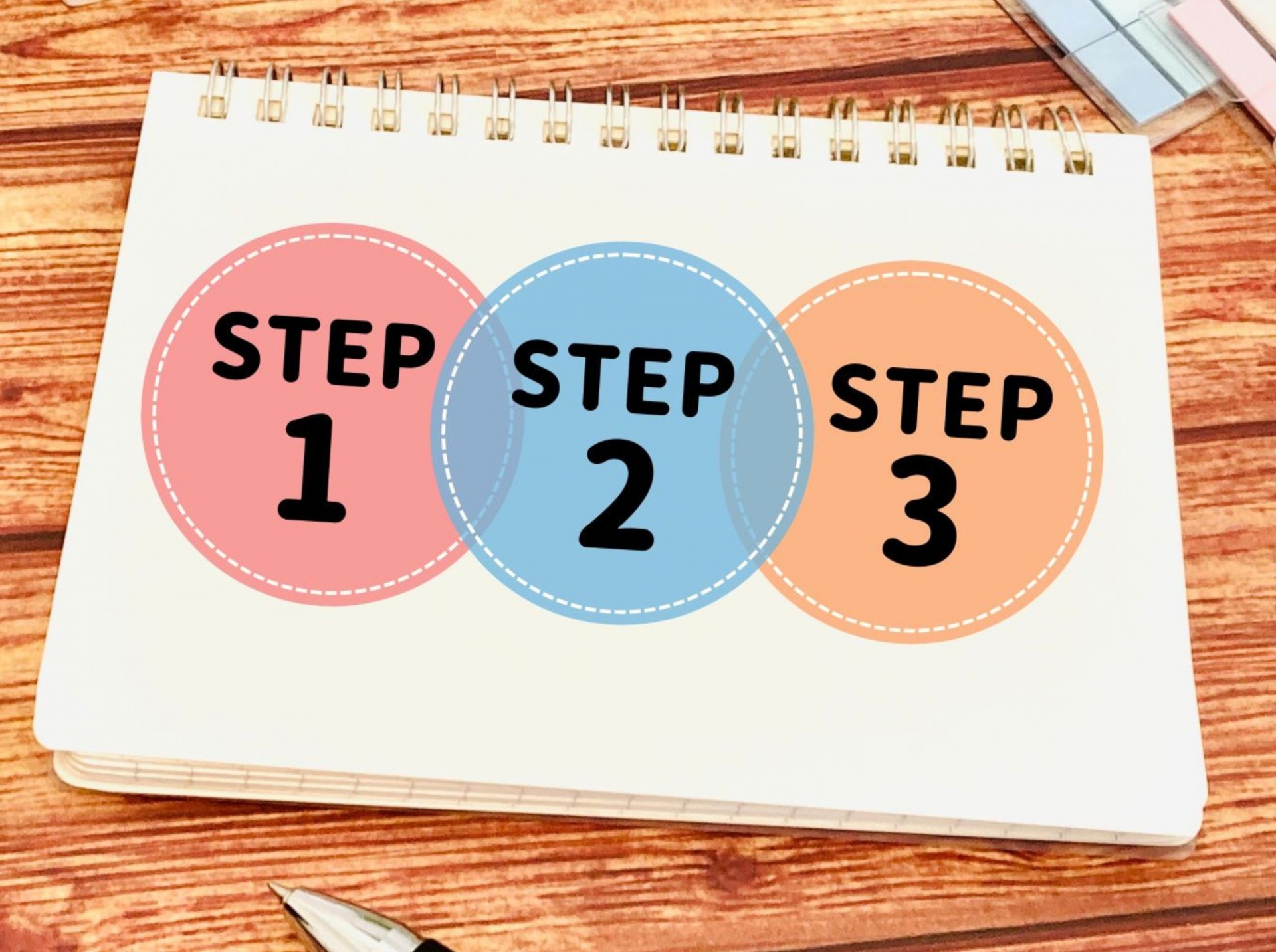STEP１、２、３と書かれたネイリストになるためのステップを表す画像